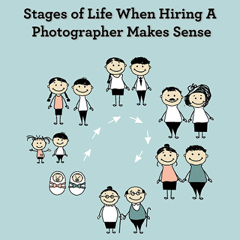 Stages of Life When You Should Hire A Photographer